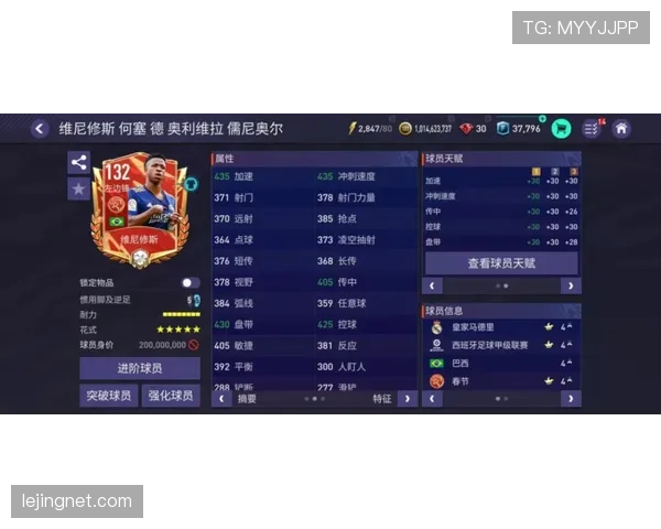 居莱尔 vs 维尼修斯：天赋差距在哪