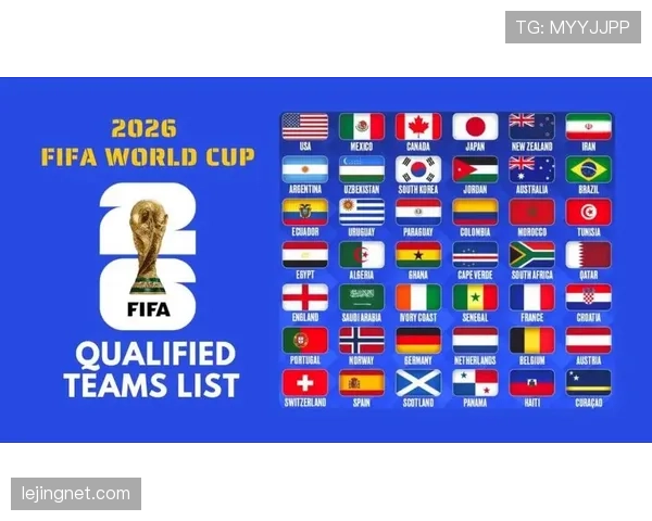 2026世界杯48支球队分为12个小组每组4队的赛制规则