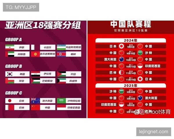 2026世界杯小组赛积分榜如何排序